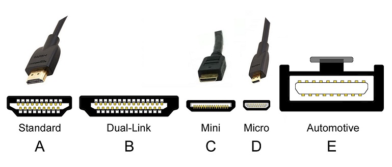 کاربرد های کابل hdmi